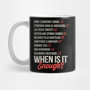 When Is It Enough? Mug